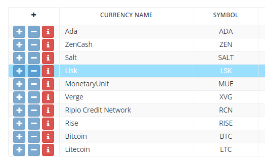 2018-01-03 21_44_53-Bittrex.com - Wallets.png