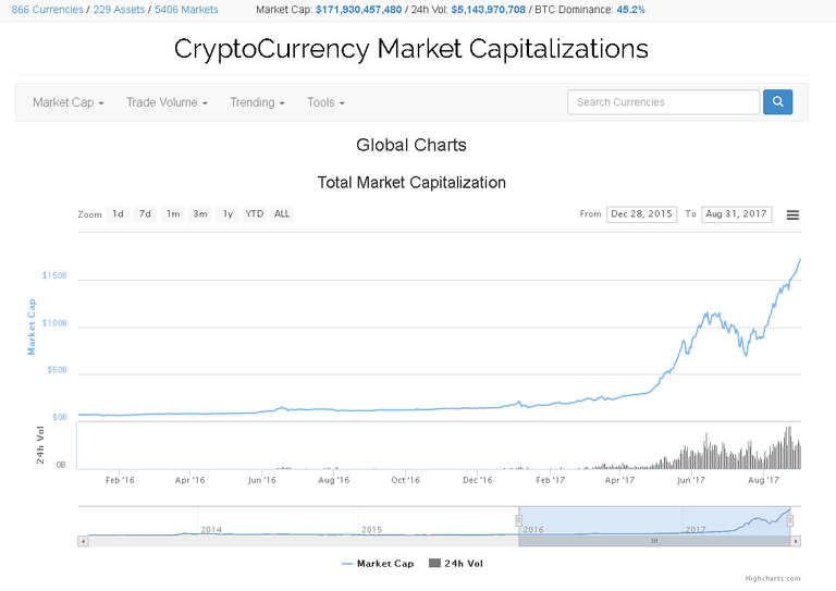 market cap.png