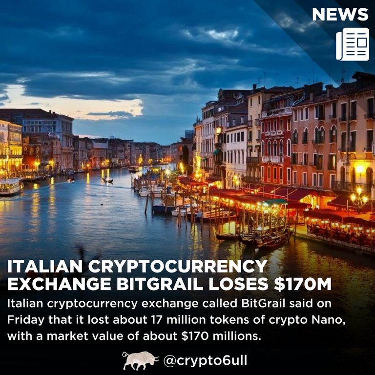 BITGRAIL loses $170M.png