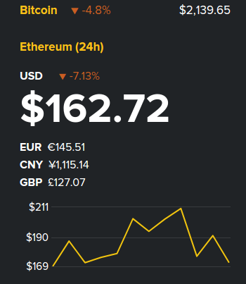 coindesk_prices.png