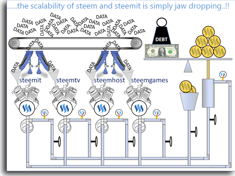 FN - Steemit Engine, Pumps and Pipes 2.png