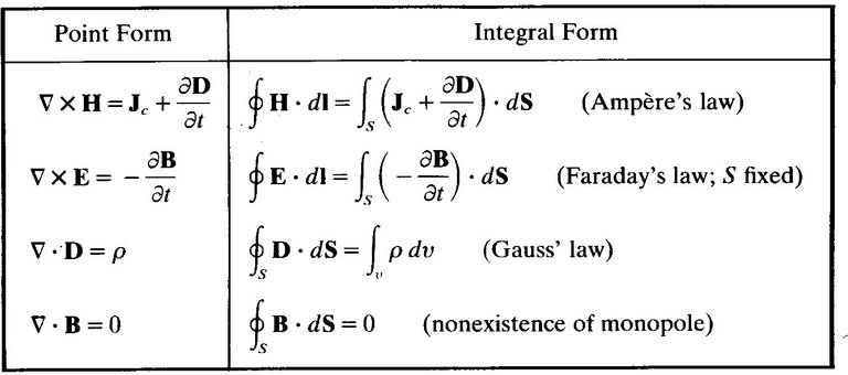 maxwells_equations_general_set.jpg