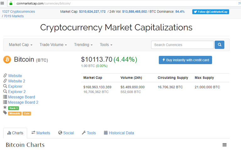 bitcoin-10k-11-28-17-2.png