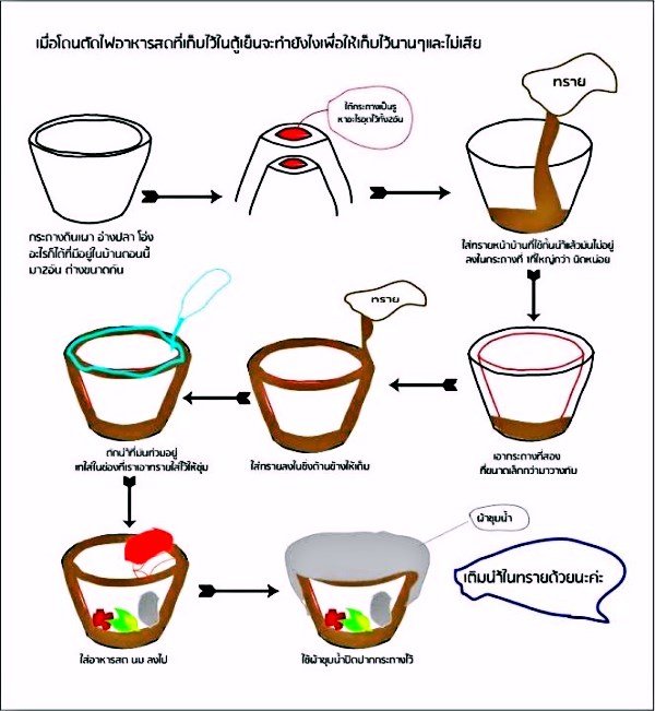 tooyenkratangt.jpg