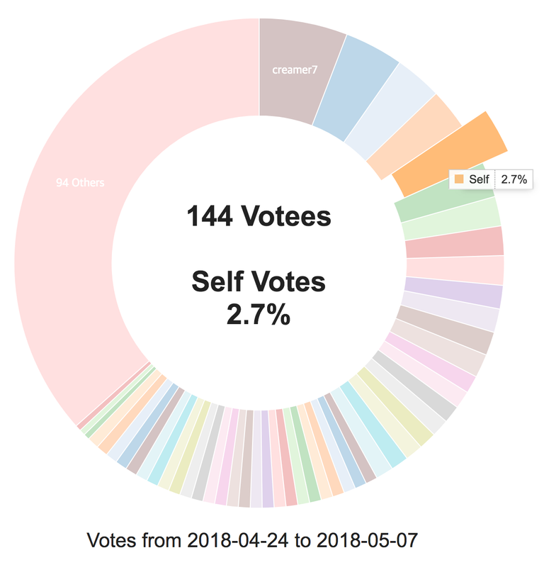 스크린샷 2018-05-07 오전 11.43.51.png