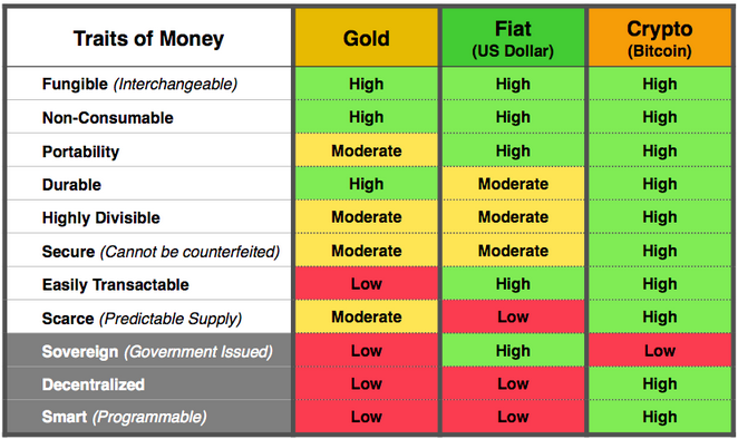 currencychart.png