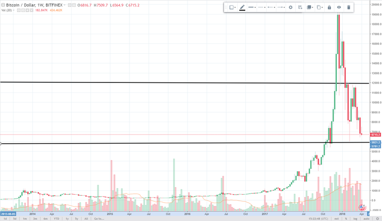 bitcoinchart.png