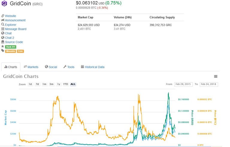 gridcoin.JPG