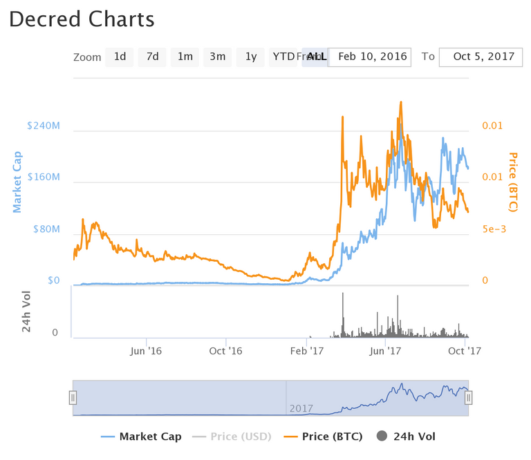 chart (4).png