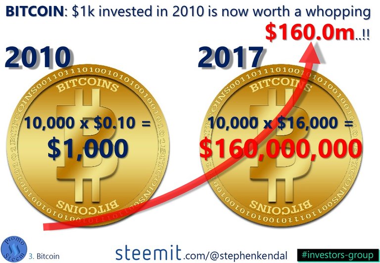 Steemit and Steem Promotion Slide - (39).JPG