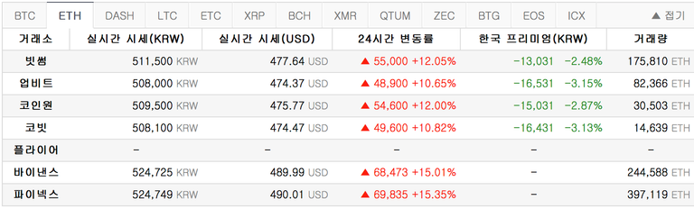 스크린샷 2018-04-13 오전 8.10.58.png