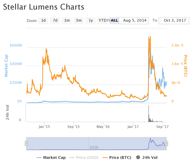 chart (2).png