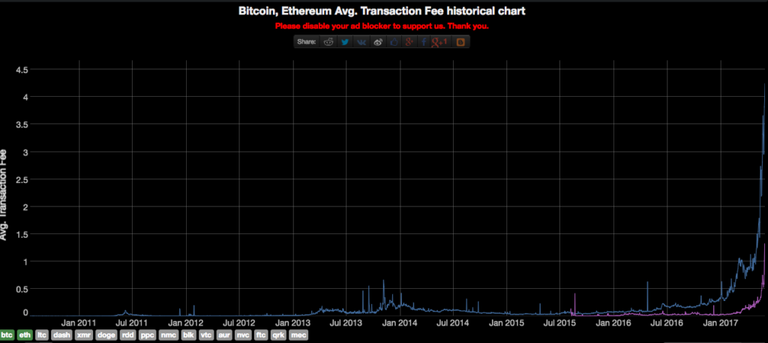 ether_btc_3.png