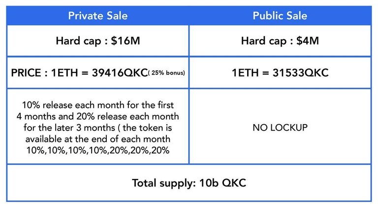quarkchain tokens.jpg