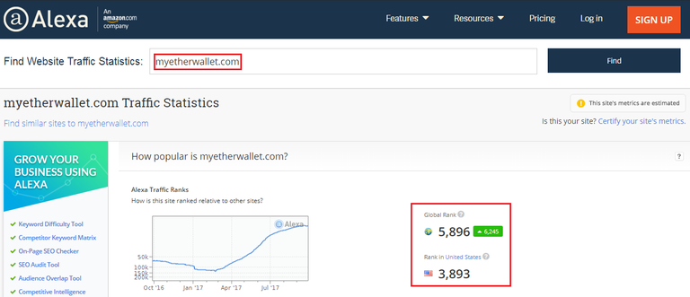 MyEtherWallet - Alexa rank.png