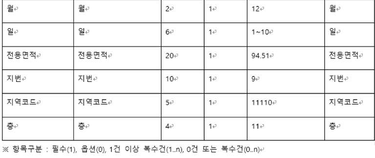 스크린샷 2017-12-06 15.00.02.png