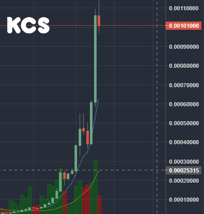 kucoin4.png