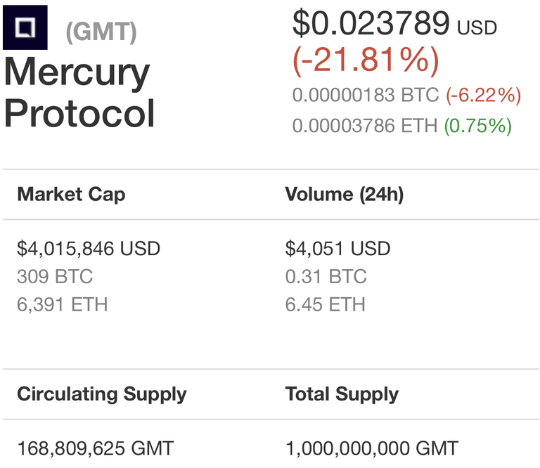 GMT CMC Info.PNG