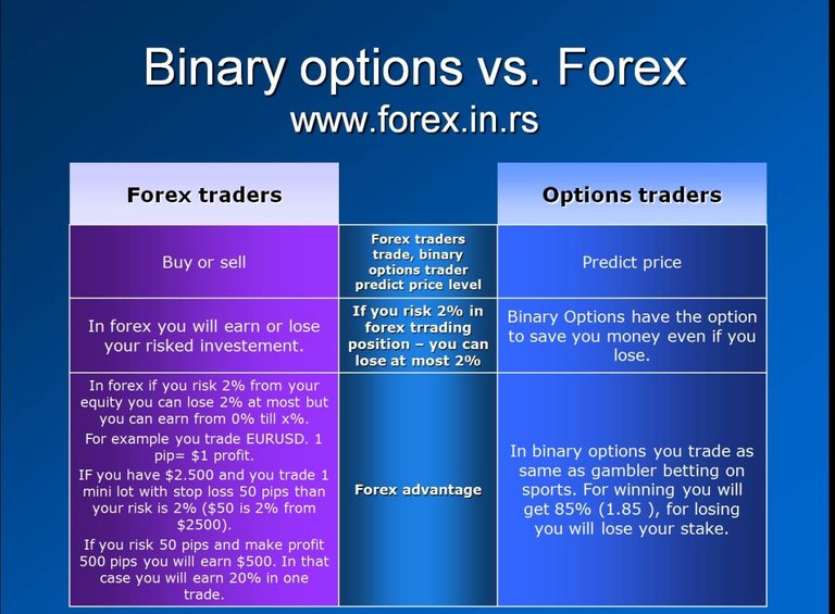 trading-binary-options-strategies-and-tactics-pdf-free_482.jpg