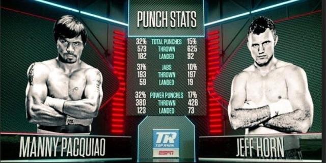 640_compubox_2017_07_02_14_47_29.jpg