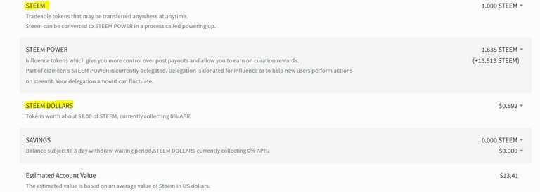 wallet snapshot showing STEEM and SBD rows