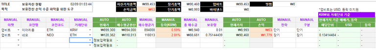 보유자산 현황