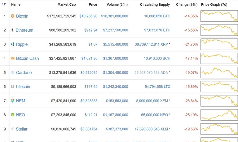 coinmarketcap.jpg