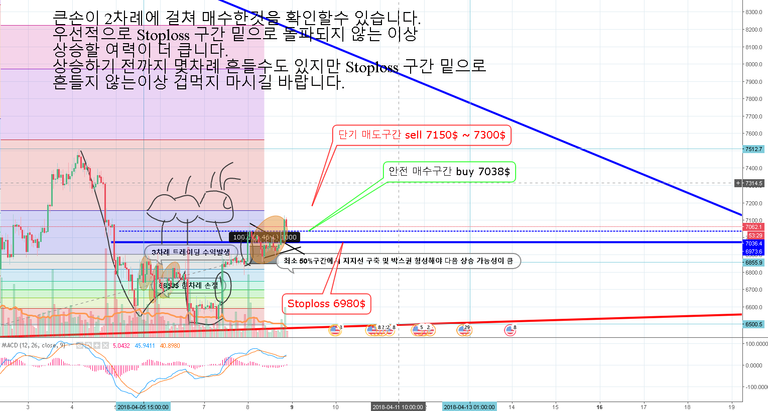 4월8일 단타 추가업뎃.png