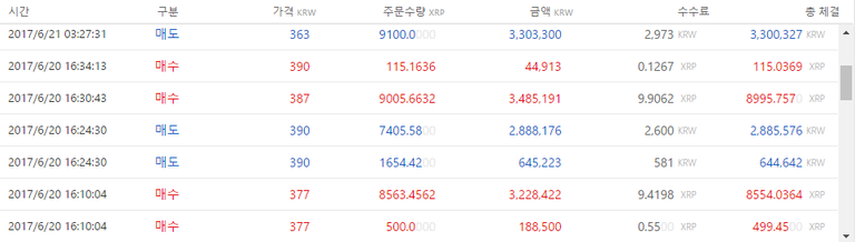 단타짓.png