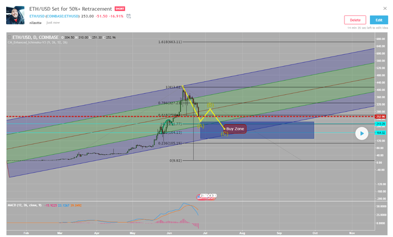 ethusd.png