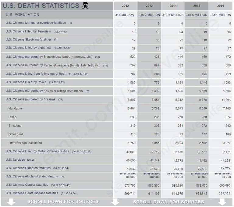 GunStats.jpg