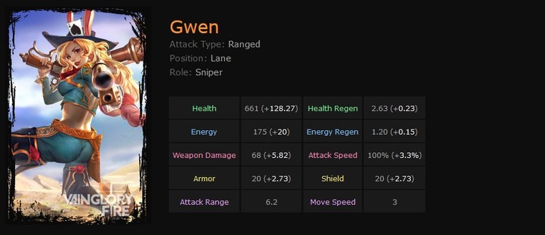 Gwen.jpg