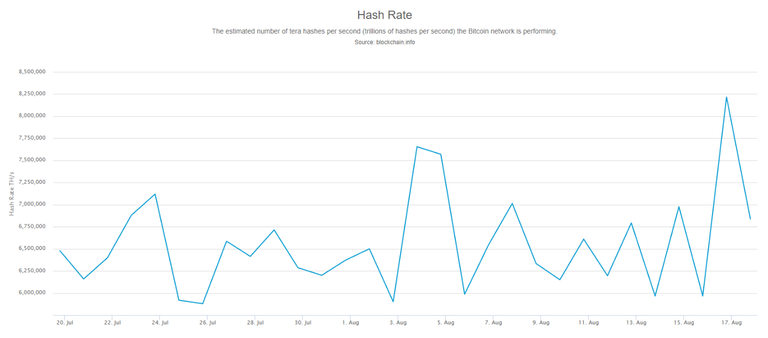 BTC Hash 30.png