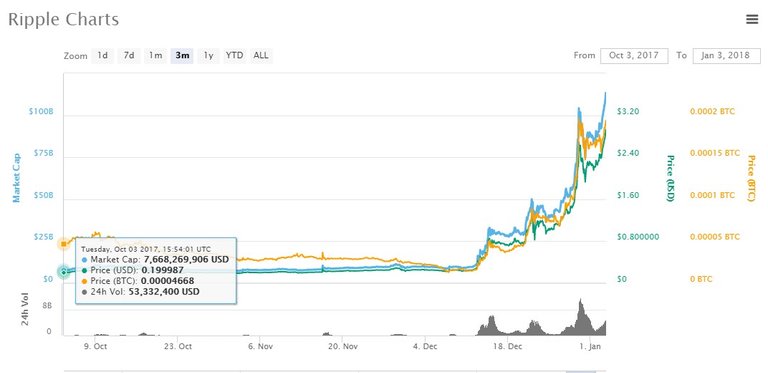 october3ripple.jpg