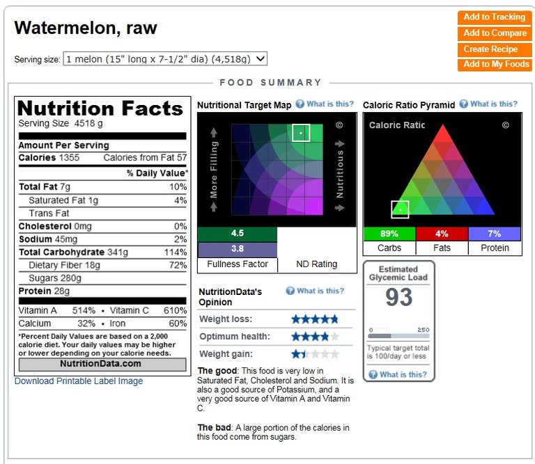 Watermelon Nutrition.jpg