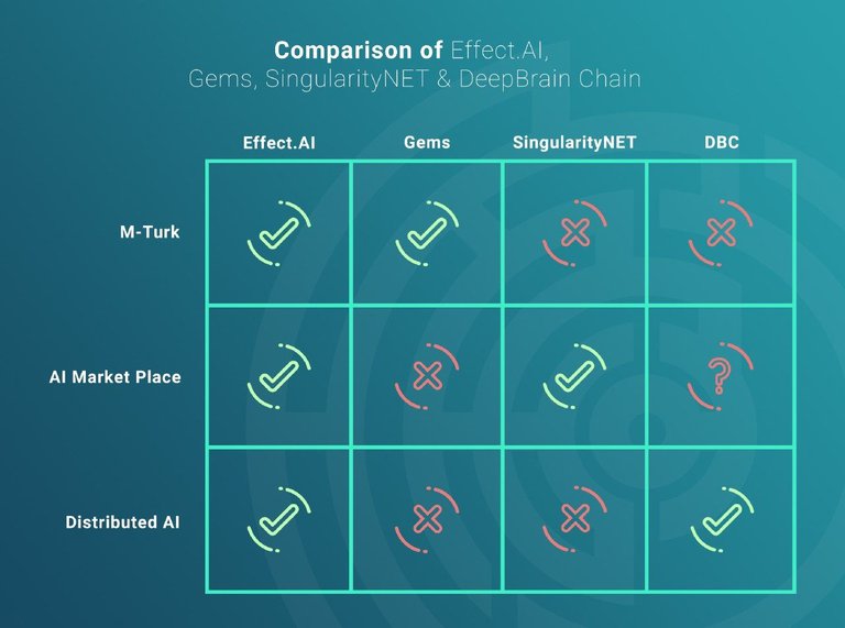 Comparsion.jpg