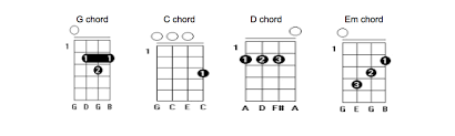 4 chords.png