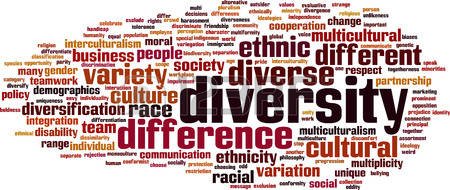 33480096-diversity-word-cloud-concept-vector-illustration.jpg