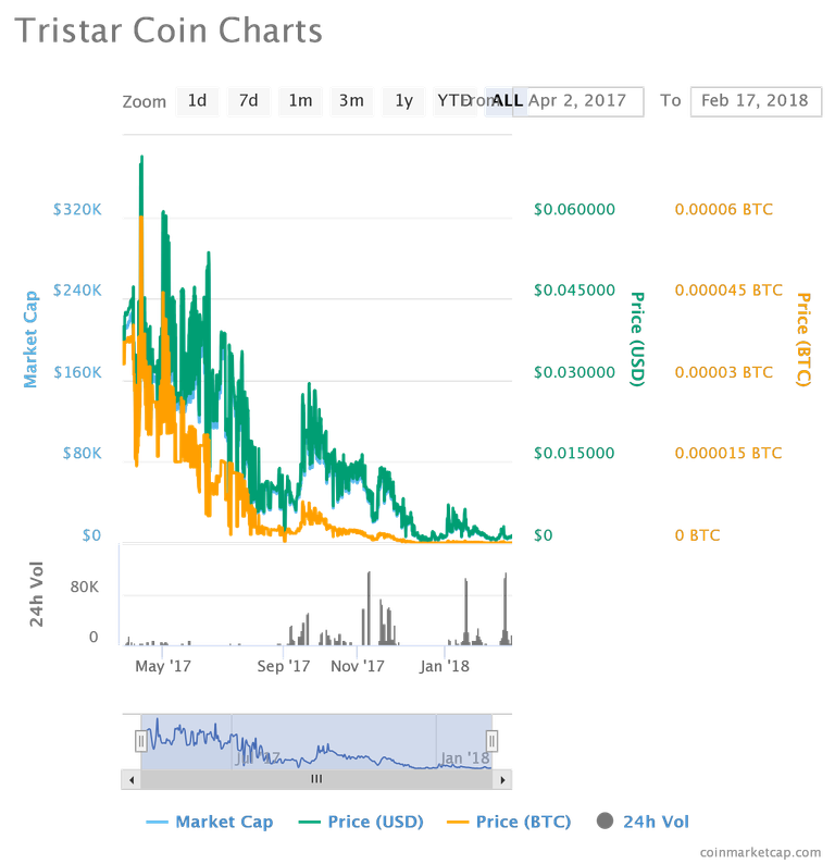 chart.png