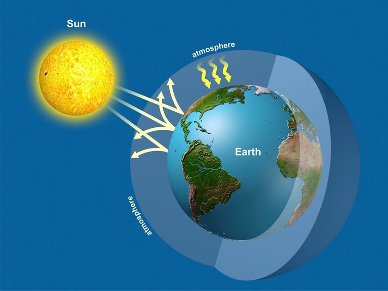 greenhouse-effect.jpg