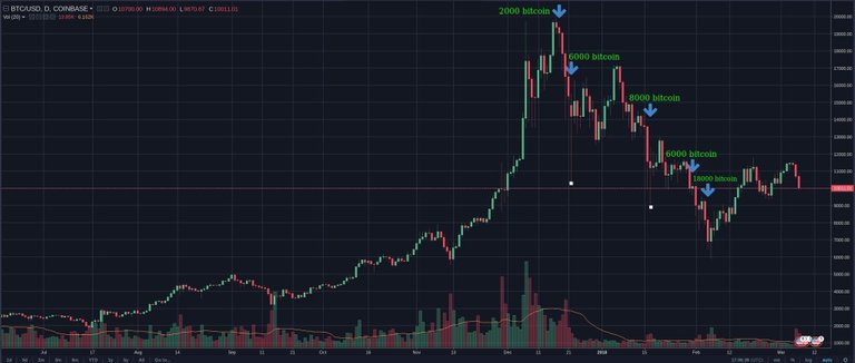 bitcoin mtgox.jpg