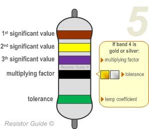 5-band-resistor-color-code.jpg