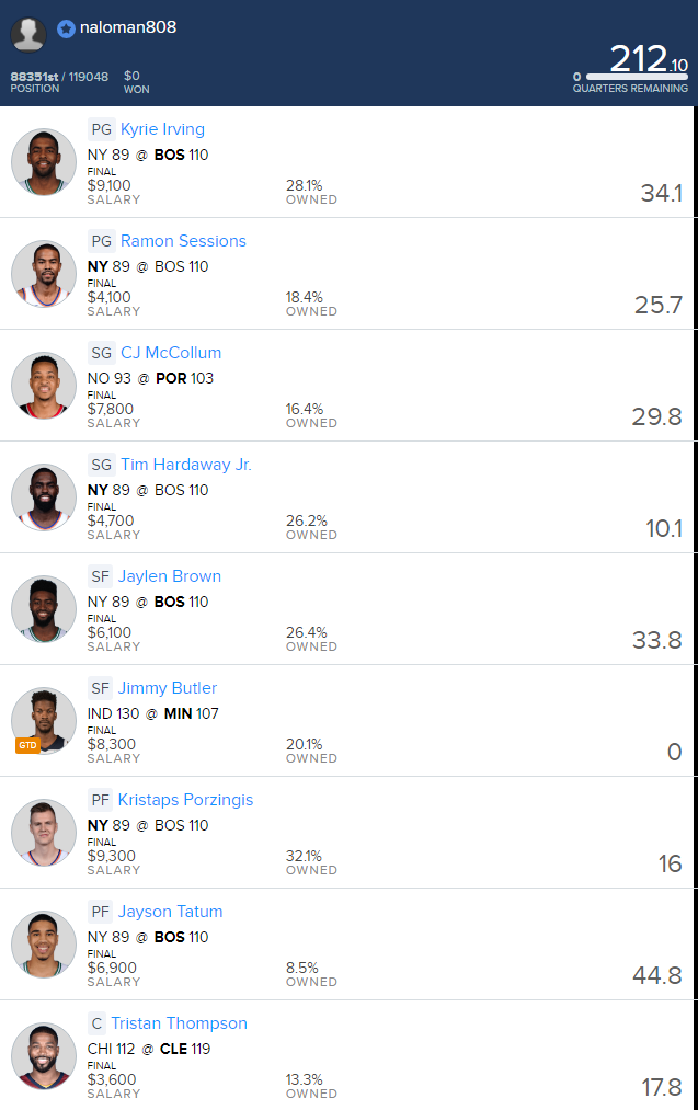 Fanduel 24-Oct.png