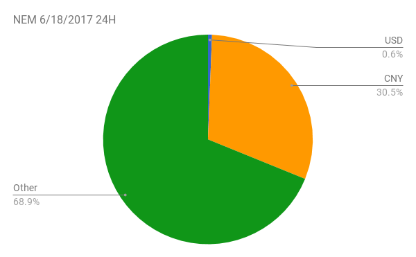 nem-c.png