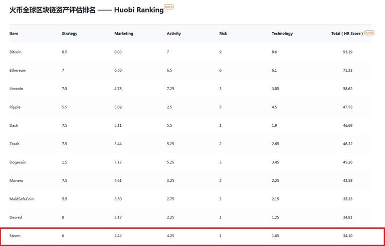 Huobi.JPG