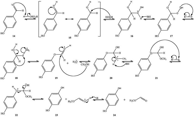 Dakin_oxidation_acid-catalyzed_mechanism.png