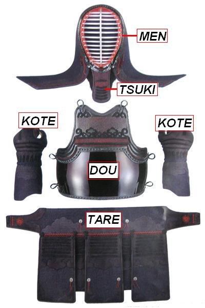 kendo_bogu.jpg