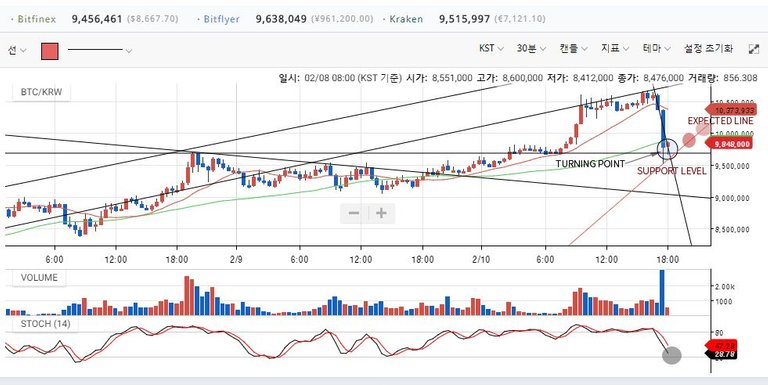 bitcoin chart.jpg