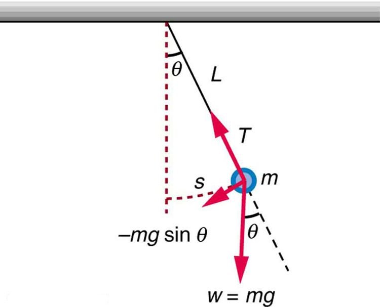 Figure_17_04_01a.jpg