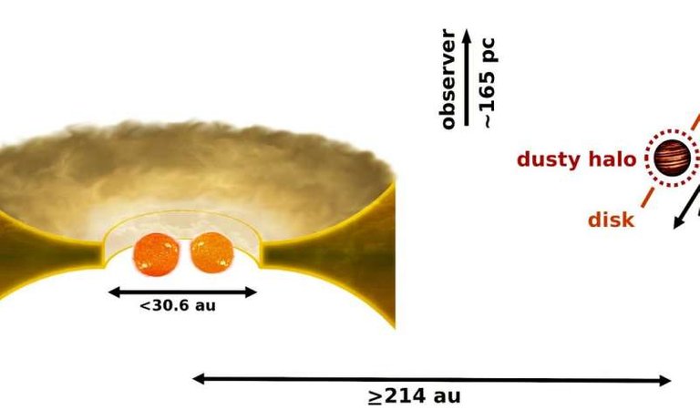 1-dutchastrono.jpg